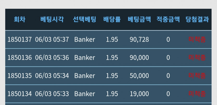 아.. 내가좋아하는 포도송이에 당하다.(1)