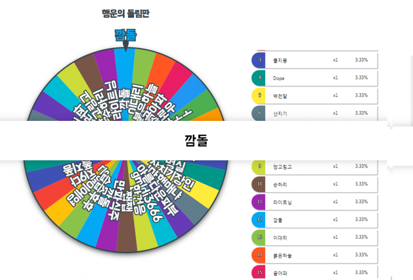 ==너무많은분들이 참여해주셔서~(2)