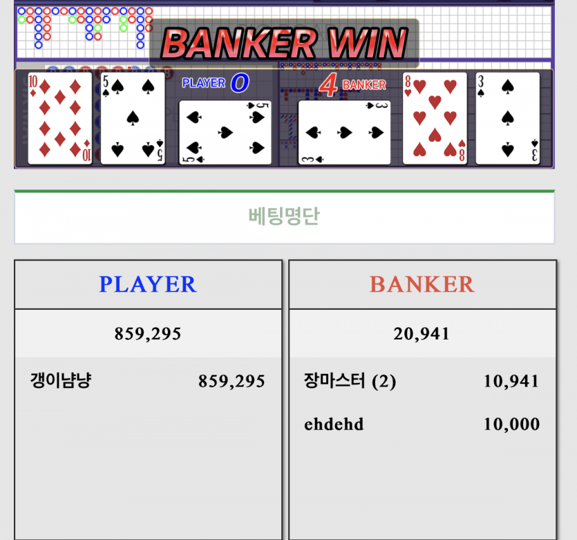 와씨ㅜㅜ간만에 술한잔해서 포바했는데(0)
