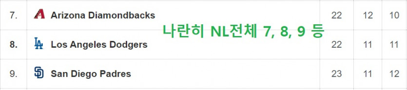 부촌 근황(1)