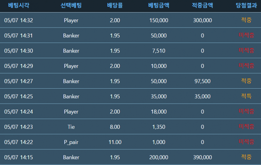 처참햇던  포바(1)
