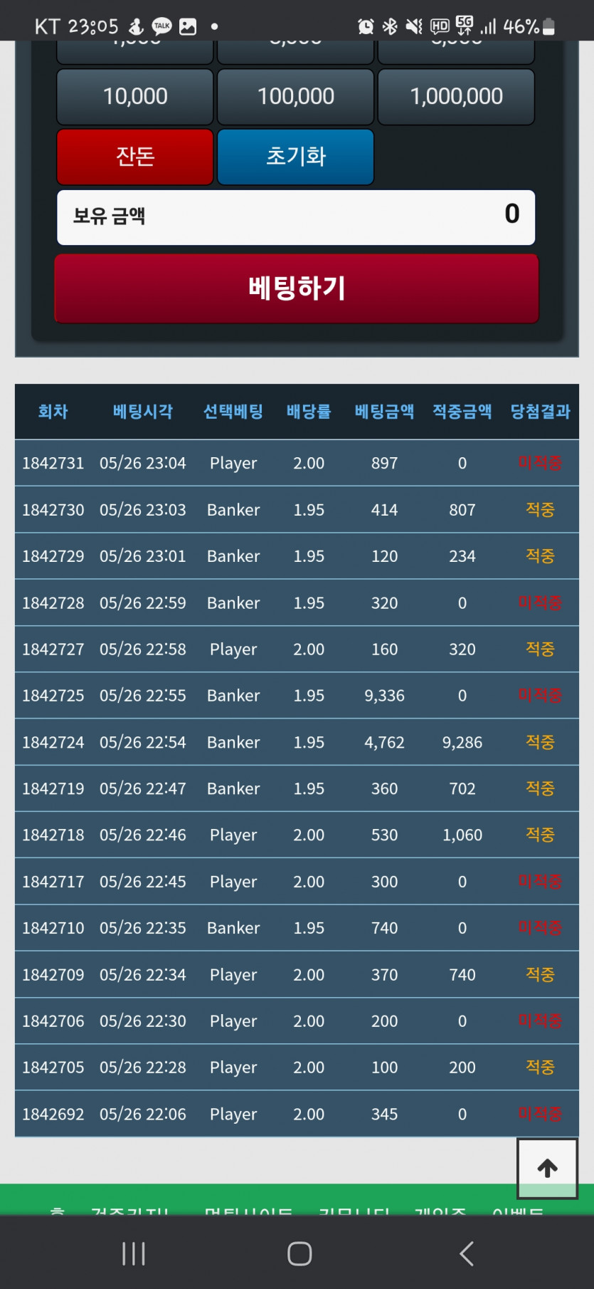 에휴 시X 포바하다가.수명쭐겟네(0)