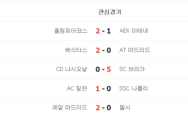 과학? 과연(1)