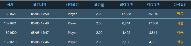 4연승이용(0)