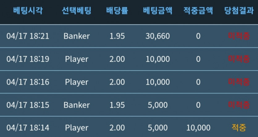 포바가...또!(0)