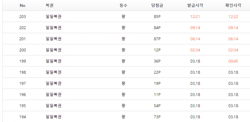 복권복권복권 좀 도라(0)