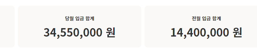 k 그곳들과 같이(5)