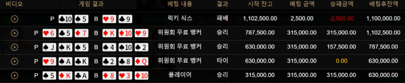 어제의 패배 오늘의 복구(0)