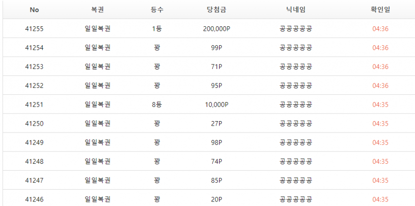 와...공공님 1등축하드립니다 ㅠㅠ(0)