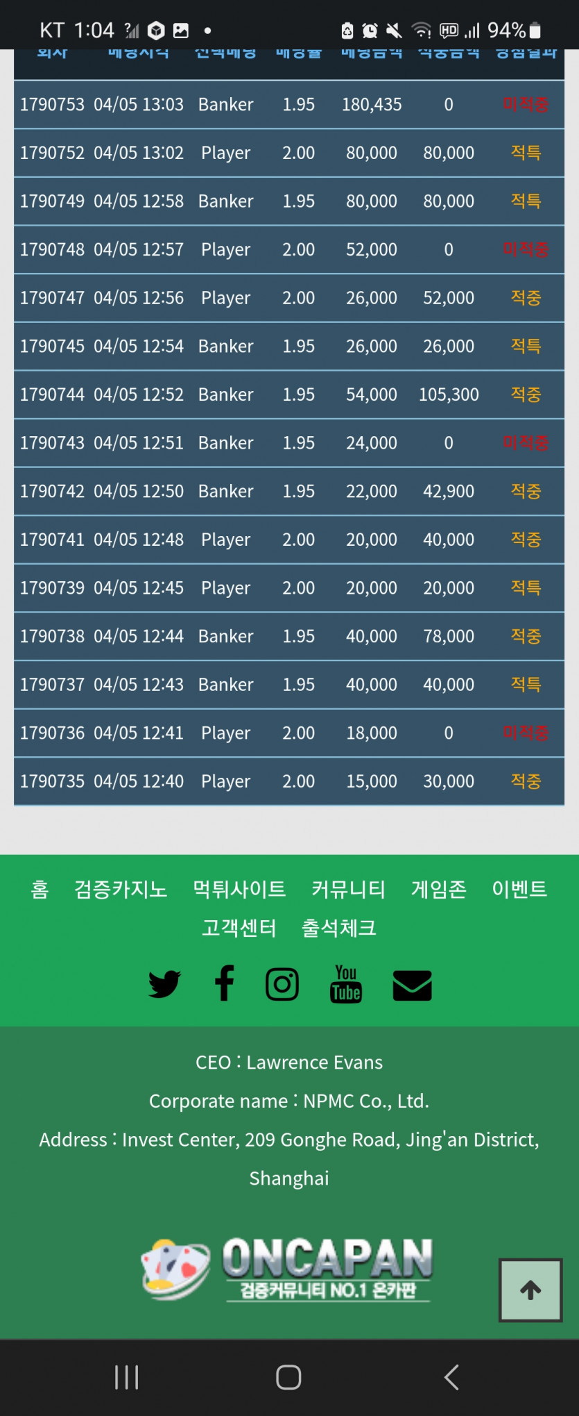 아오 포바(0)