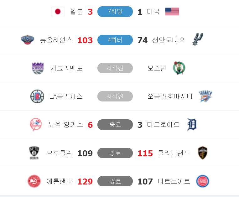 힝.. 일본 사망(1)
