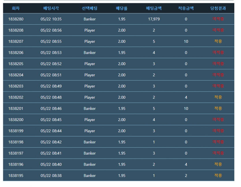 포전 포바(0)