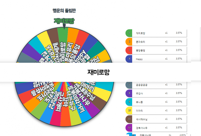 ==너무많은분들이 참여해주셔서~(4)