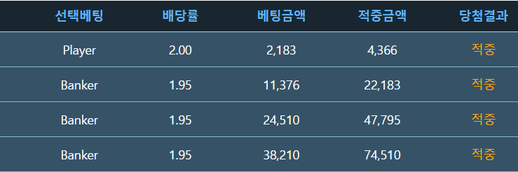 시련과 마구니 입네다(1)