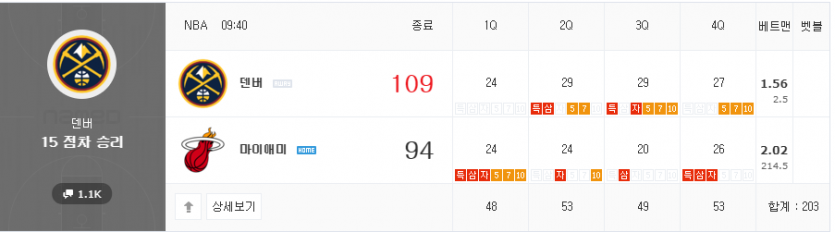 덴버가(0)
