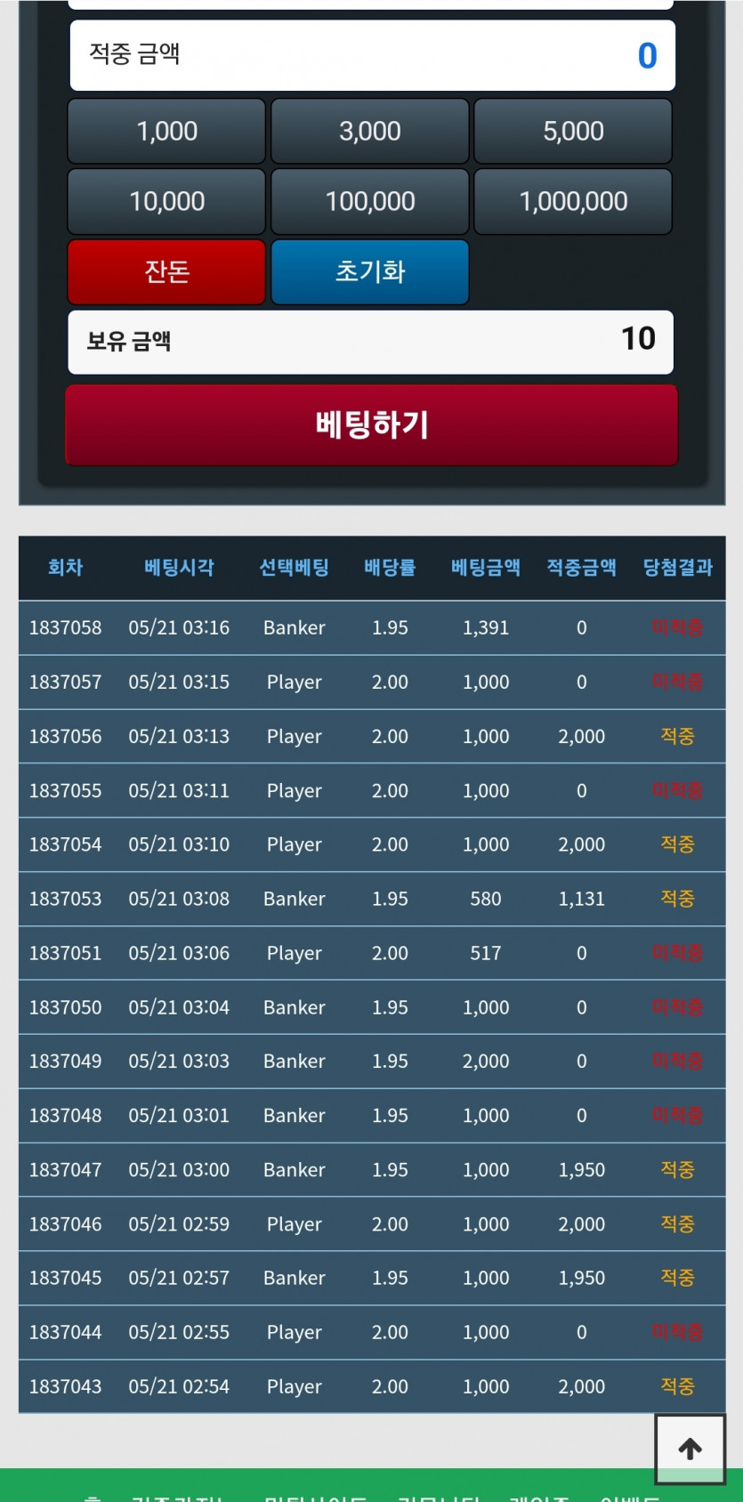 0으로 가도 굴하지않으리(0)