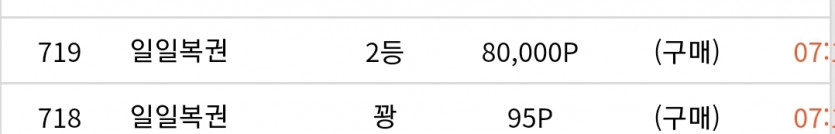아침부터 개빡칠뻔... 일복2등(0)