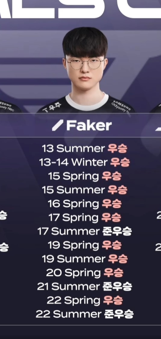 LCK 결승 시작하네요(0)