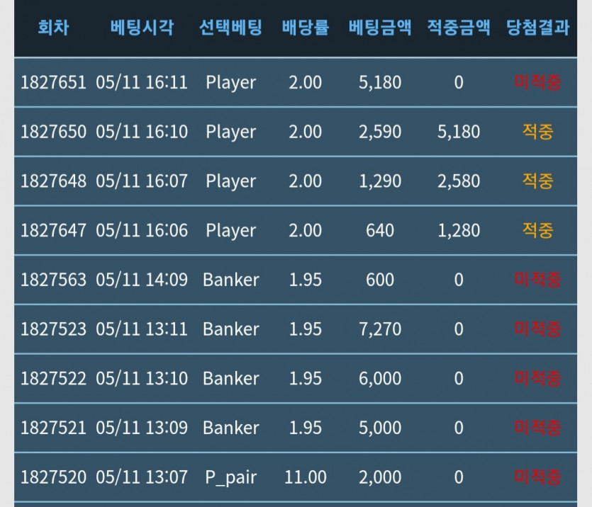 기대한 내가 병x  이지(0)
