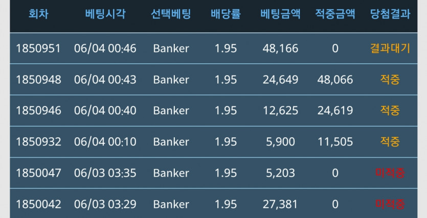 펭수도 털림(0)