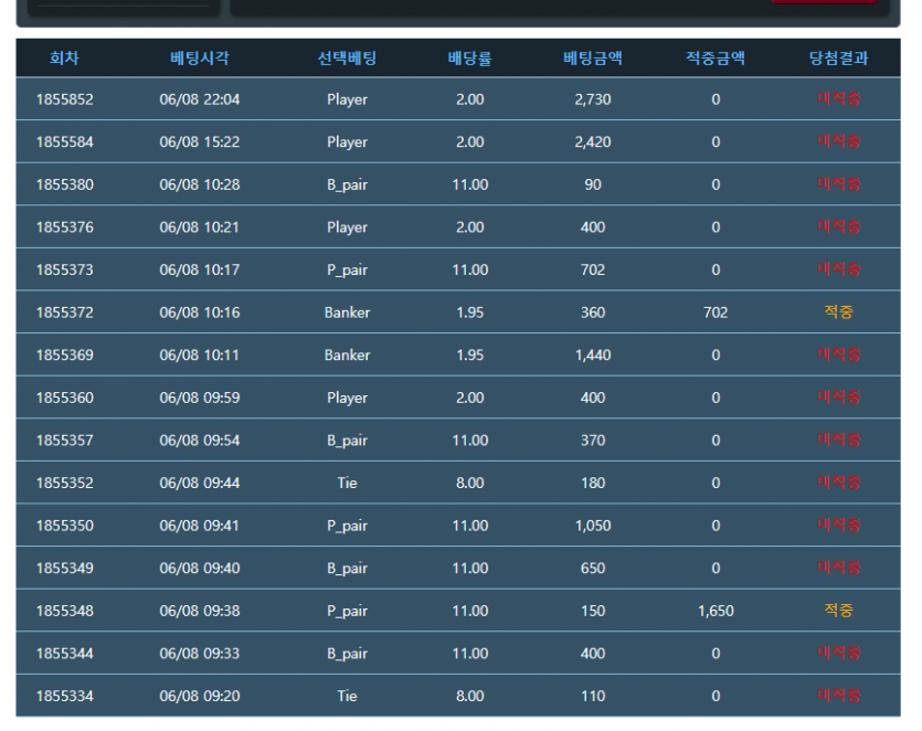 이정도면 포바 진심 너무 한거아닌가...(0)