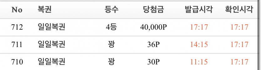 간만에 4등 하나.....(0)