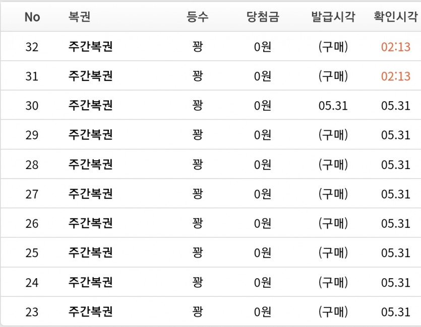 주간복권(0)