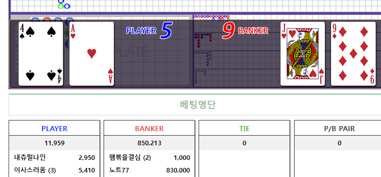 헐포바하다 깜놀 노트77님 원깡(0)