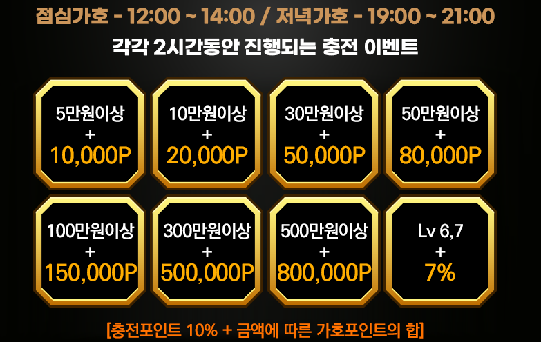 형제님들 머좀 하나만 물어볼꼐요,(1)