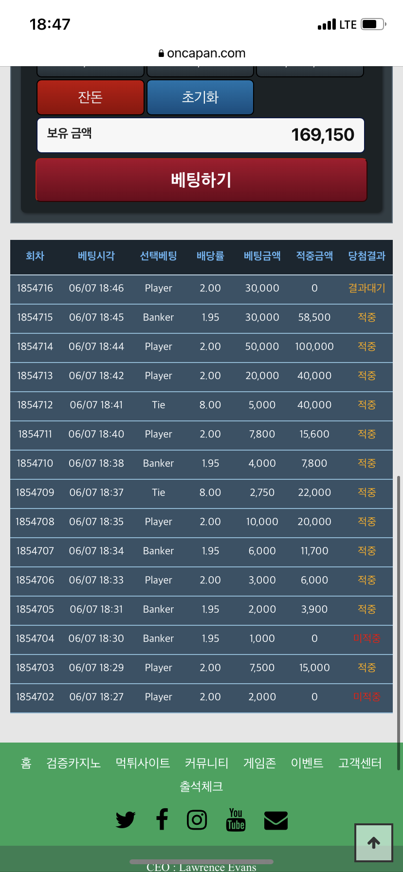 님들 저 퇴근길에 운전중에 큰일냈는데요..(0)