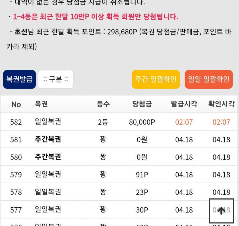 일일복권 2등 ㅅㅅㅅ(0)