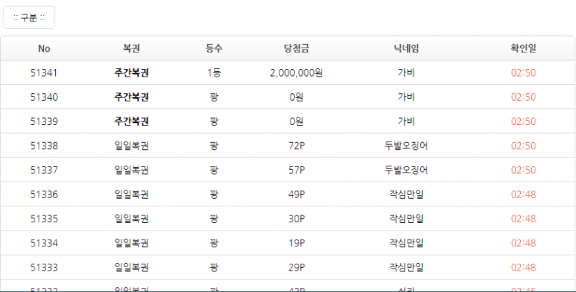 자기전..글쓰고 복권받고 스텍볼려했는데..(0)