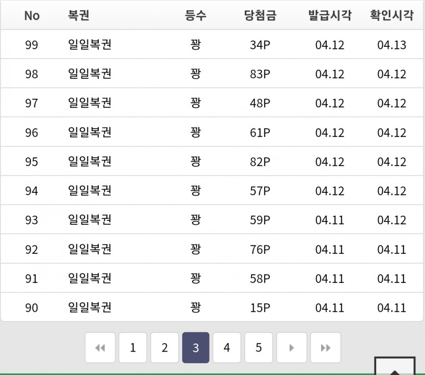 원기옥 모으는중!!ㅎㅎ(2)