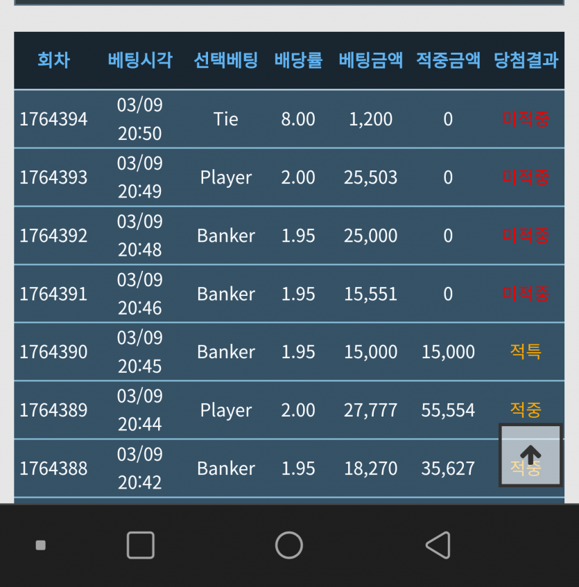 원래 둘 중 하나는 살려주는데 ㅋ(0)