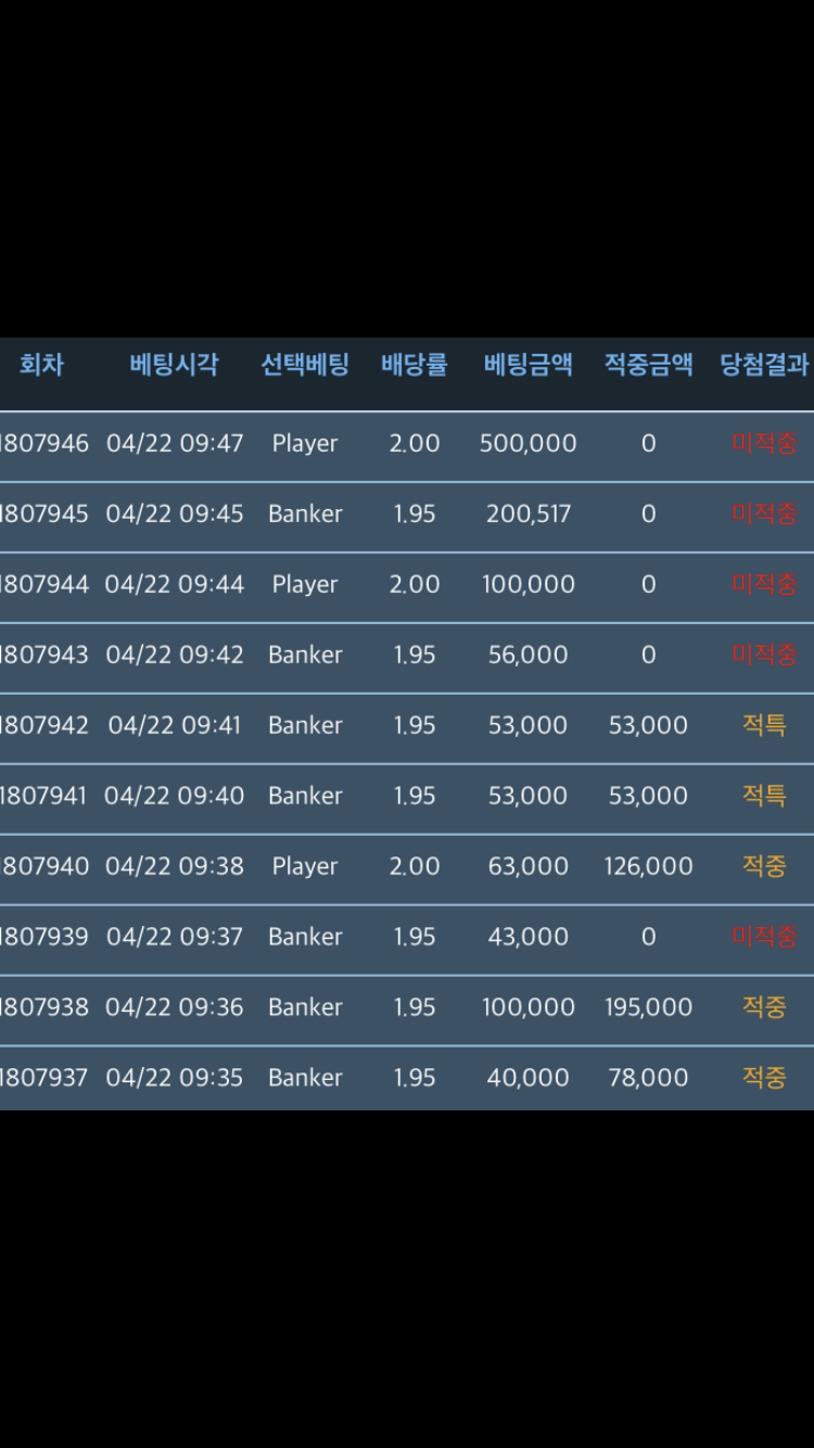 허허(0)