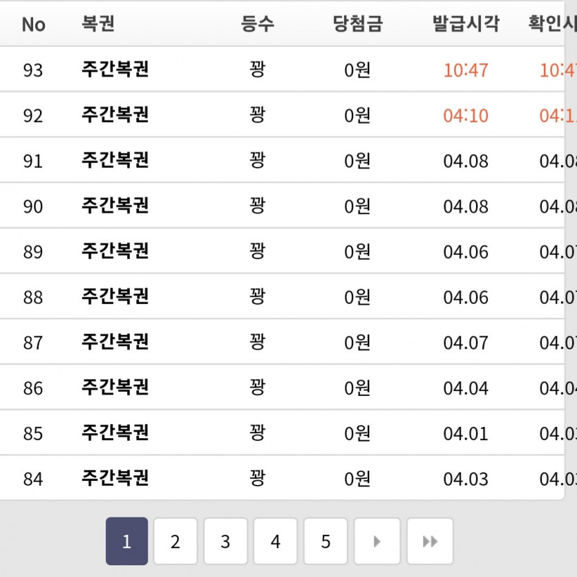 주복 3일동안 7개떳는데(0)