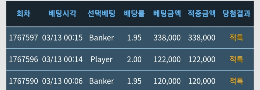 아니.. 이게 포바야 방구야..(0)