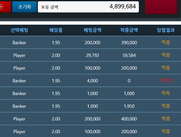 주객전도 뭔가 심각하게(0)