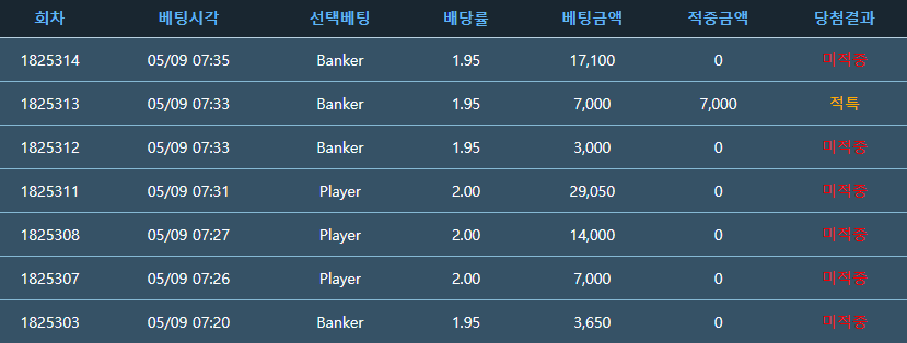 포바.. 아으멘탈아..(0)