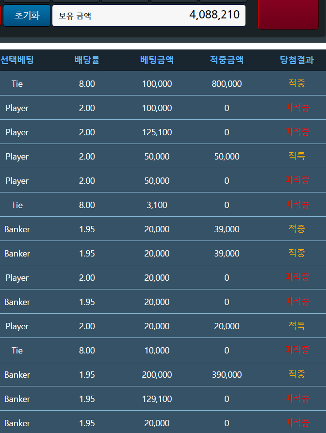 문새암이라는 분(3)
