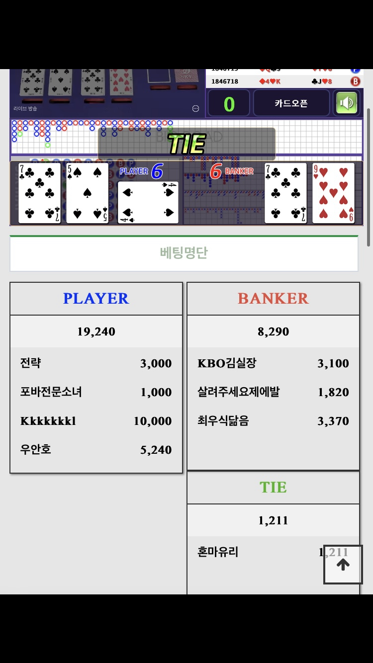 ㅋㅋㅋㅋㅋ 포바 사타이(0)