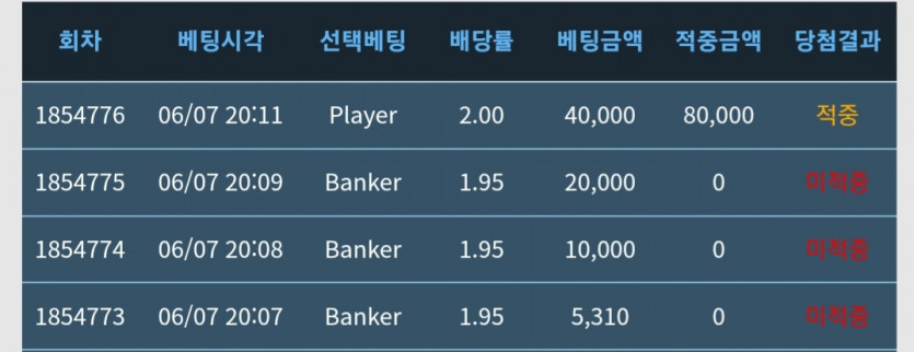 5천포 먹으려다 오링날번 휴(0)