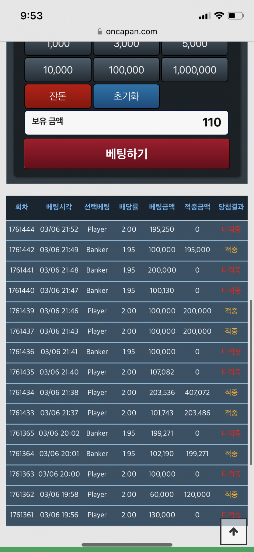 한번만 주지...참(0)