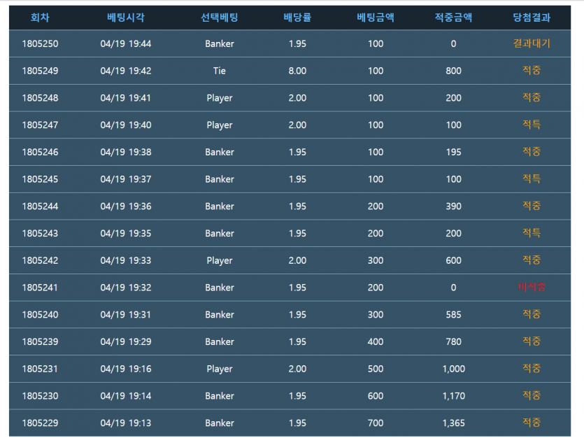 포바 감 잡고 있습니다(0)