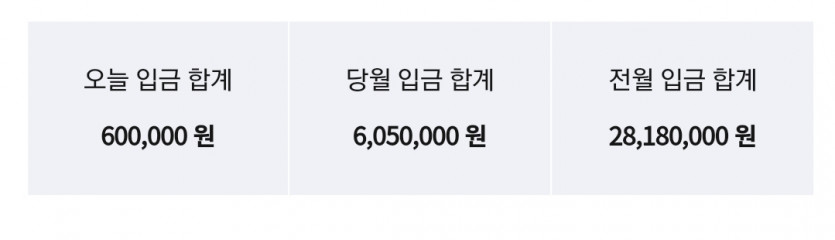 비제휴는 입출금 안가르쳐주는 이유가뭘까요?(1)