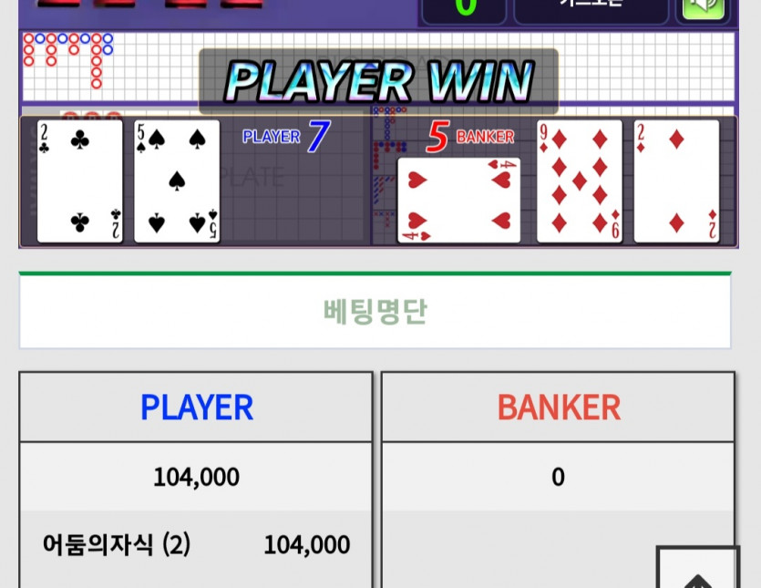 으메;;; 골로 갈뻔했네요;;;(0)