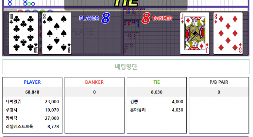 이게 나임(0)