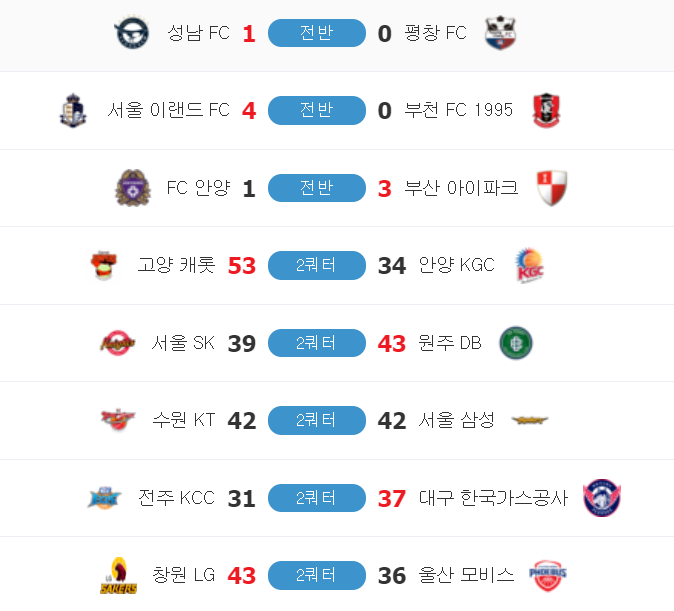 로망이여 안녕~(1)