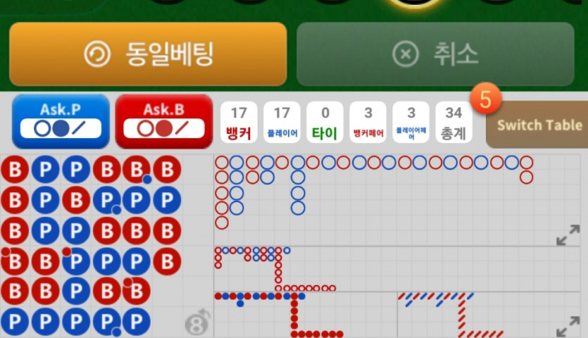 바카라 옆줄 몇개까지 보셨어요?(0)