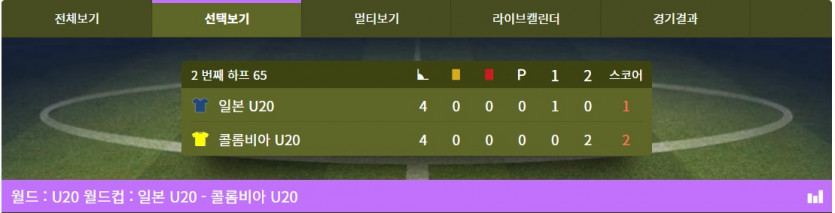 역시 방사능보단 코카인(0)